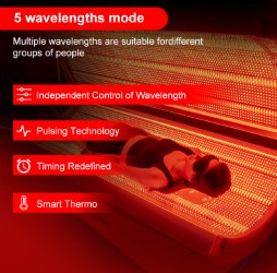 K2 Red Light Pod